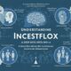 Understanding Incestflox: A Complex and Controversial Topic
