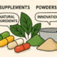Nutraceutical Blending