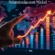 5starsstocks.com Nickel: Future-Proof Your Investment Portfolio