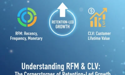 Understanding RFM and CLV: Essential Concepts in Customer Analytics