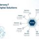 What Is Nerwey? Smarter Digital Solutions Explained