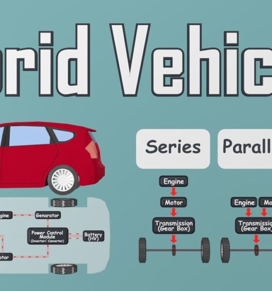 Hybrid Vehicles: Driving Towards a Sustainable Future